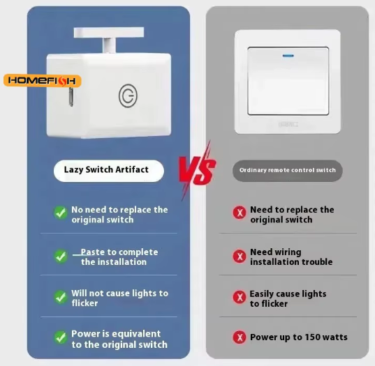 Wireless Light Switch Control