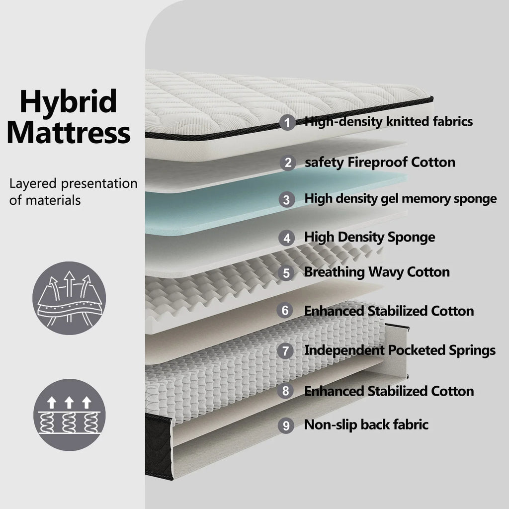LayRoad 12/14Inch Memory Foam Spring Mattress Single/Double/Queen/King Sizes Boxed Mattress Medium Firmness Pressure Relief