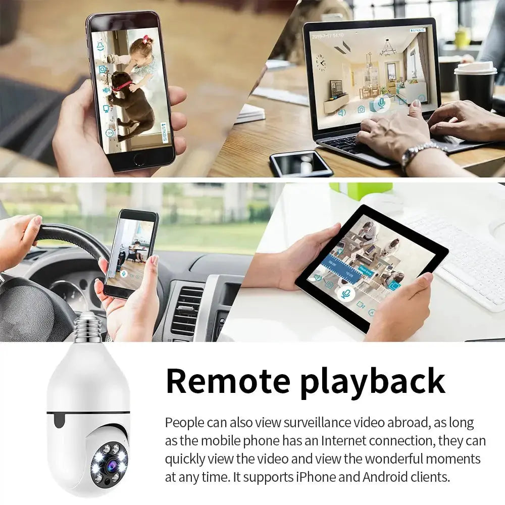 Wi-Fi Mini Surveillance Camera – Full Colour Night Vision, Auto Human Tracking & Zoom, Indoor Security Monitor