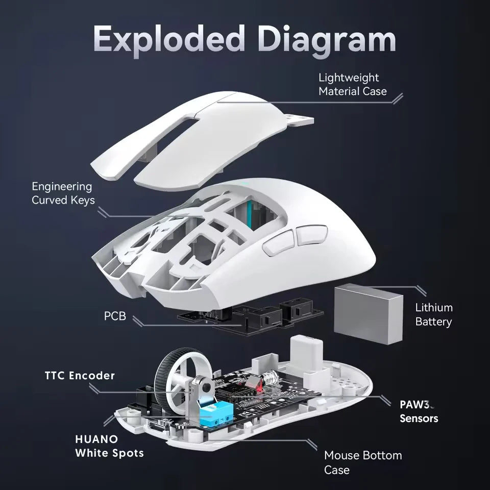 X11 Wireless Mouse,Bluetooth/2.4G/wired Tri-Mode Mouse ,PAW3311 RGB Magnetic charging dock Gaming Mouse