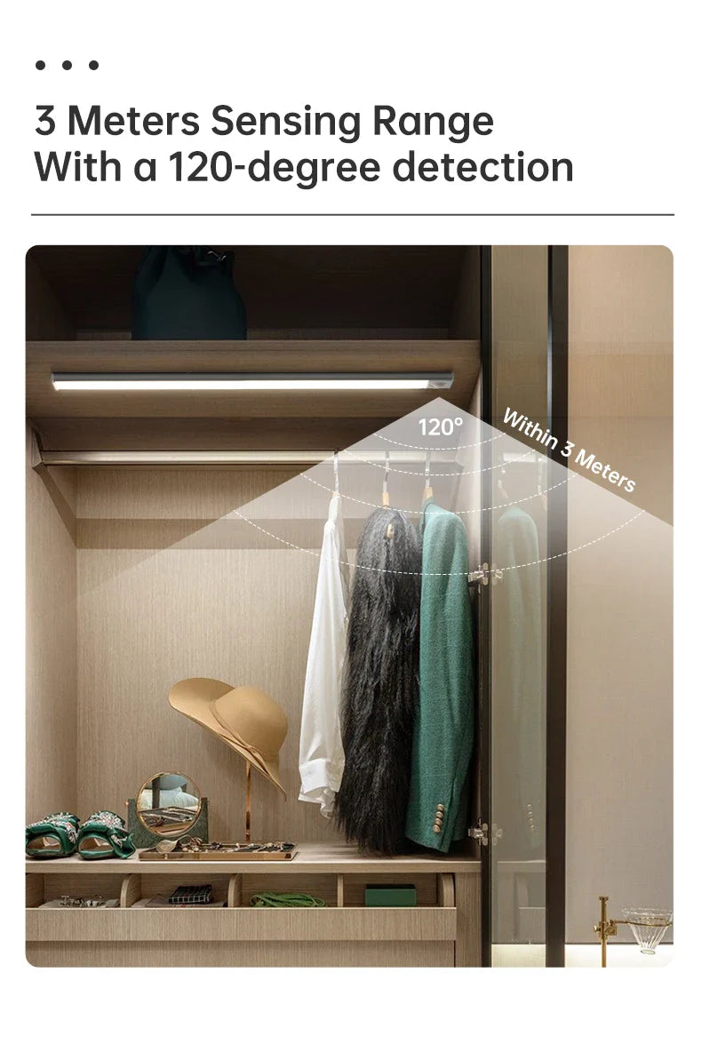 LED Motion Sensor Under Cabinet Light – USB Wireless, 3-Color, Kitchen & Wardrobe Lighting