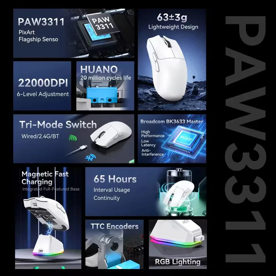 X11 Wireless Mouse,Bluetooth/2.4G/wired Tri-Mode Mouse ,PAW3311 RGB Magnetic charging dock Gaming Mouse