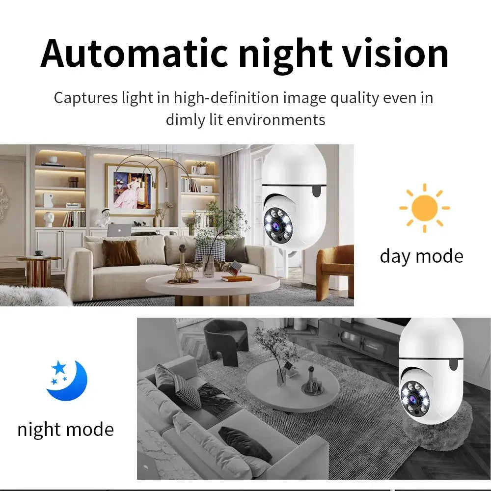 Wi-Fi Mini Surveillance Camera – Full Colour Night Vision, Auto Human Tracking & Zoom, Indoor Security Monitor